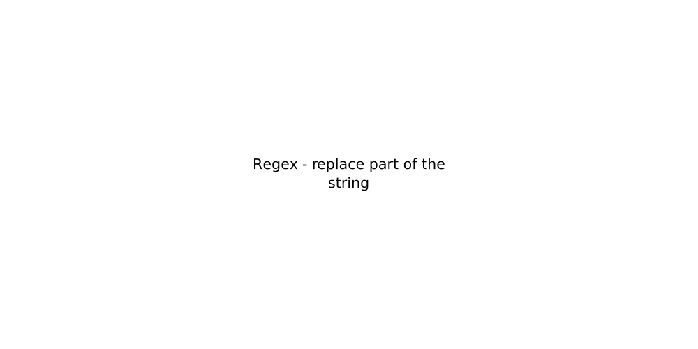 Regex - replace part of the string