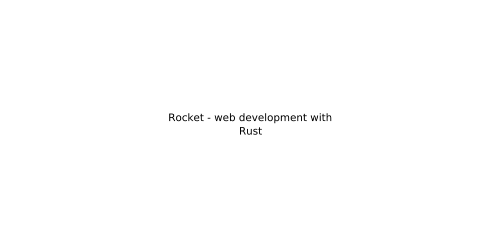 Rocket - web development with Rust